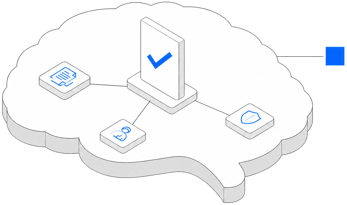 Cerebrum Decision layer
