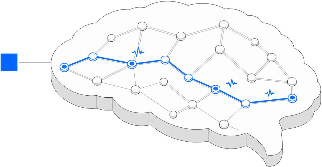 Cerebrum Reasoning layer
